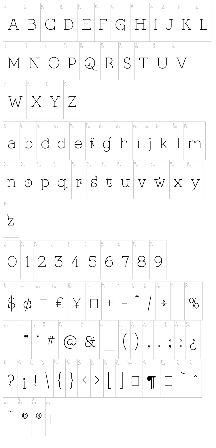 Kingthings Serifique font map